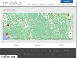 Sites similar to rentaloffices.net