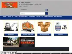 Sites similar to rentalsandmoreinc.com