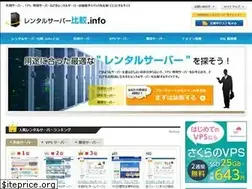 Sites similar to rentalserverhikaku.info