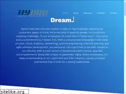Sites similar to rentalsharing.com