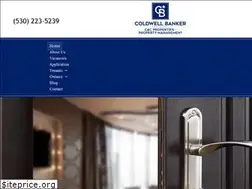 Sites similar to rentalsinredding.com