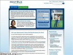 Sites similar to rentalsonline.com