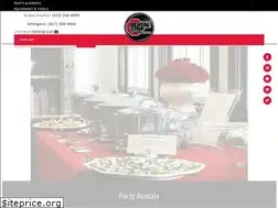 Sites similar to rentalstops.com