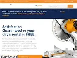 Sites similar to rentalsunlimited.com