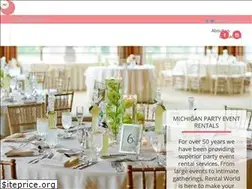 Sites similar to rentalworlds.com