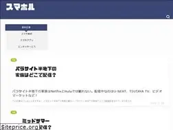 Sites similar to rentalyume.com