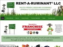 Sites similar to rentaruminant.com