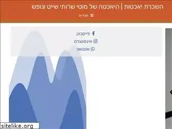 Sites similar to rentayacht.co.il