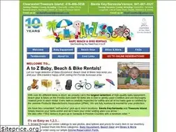 Sites similar to rentfromatoz.com