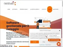 Sites similar to renthubsoftware.com