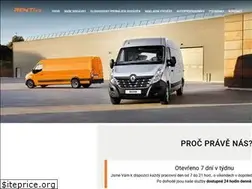 Sites similar to renti.cz