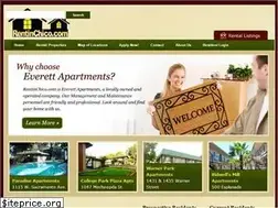 Sites similar to rentinchico.com