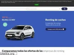 Sites similar to rentiner.com