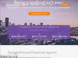 Sites similar to rentingwell.com