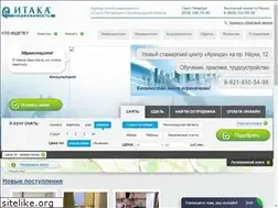 Sites similar to rentinspb.ru