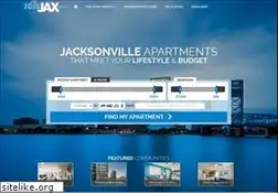 Sites similar to rentjax.com