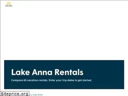 Sites similar to rentlka.com