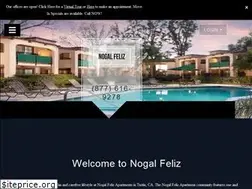 Sites similar to rentnogalfeliz.com