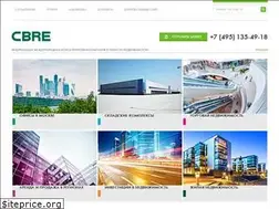 Sites similar to rentnow.ru
