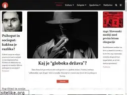 Sites similar to renton.si