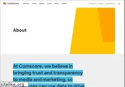Sites similar to rentrak.com