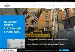 Sites similar to rentservicemn.com