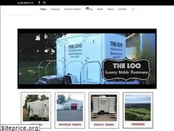 Sites similar to renttheloo.com