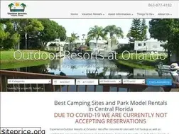 Sites similar to rentwithoro.com