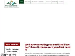 Sites similar to renuable.com