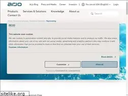 Sites similar to renumedical.com