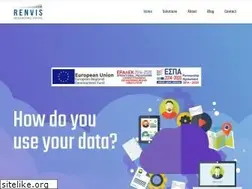Sites similar to renvis.gr