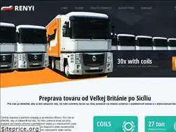 Sites similar to renyi.sk