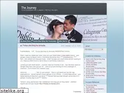Sites similar to renzia.wordpress.com