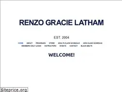 Sites similar to renzogracielatham.com