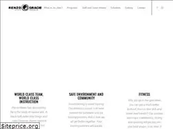 Sites similar to renzogracieportland.com