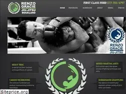 Sites similar to renzogracierockland.com