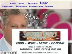 Sites similar to renzos.us