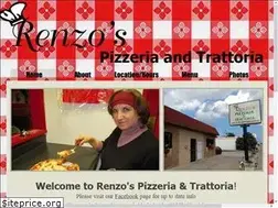 Sites similar to renzoskenosha.com