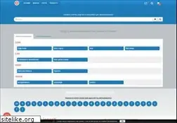 Sites similar to repairandassistance.com