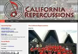 Sites similar to repercussions.com