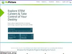 Sites similar to repictureapp.com