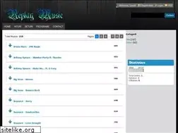 Sites similar to replay.ucoz.com