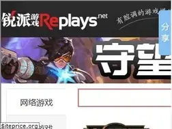 Sites similar to replays.net