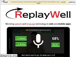 Sites similar to replaywell.com
