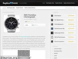 Sites similar to replicascore.com