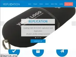Sites similar to replication.com