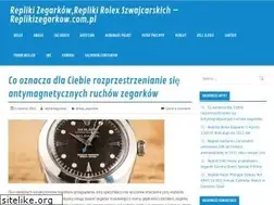 Sites similar to replikizegarkow.com.pl
