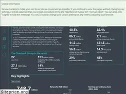 Sites similar to report-sberbank.ru