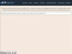 Sites similar to reportcards.nysed.gov
