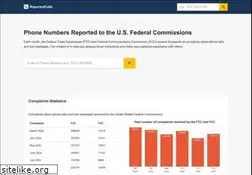 Sites similar to reportedcalls.com